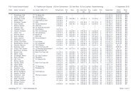 (10. Triathlon am D\366rpsee, 04.09) - Wetzstopp