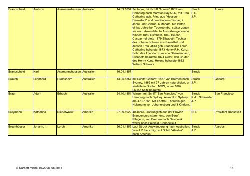 Copyright Norbert Michel 2005 - Rheingau-Genealogie