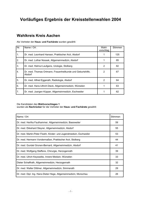 Vorläufiges Ergebnis der Kreisstellenwahlen 2004 - Hans-Peter ...