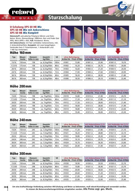 Lieferprogramm Preisliste 05.2012 - Rekord Holzmann