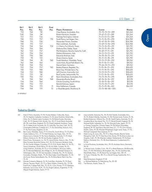 ChAmpionShipS mediA GUide - USGA