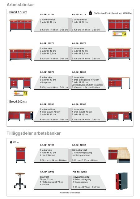 Verkstadsinredning med system - Friedrich Küpper GmbH