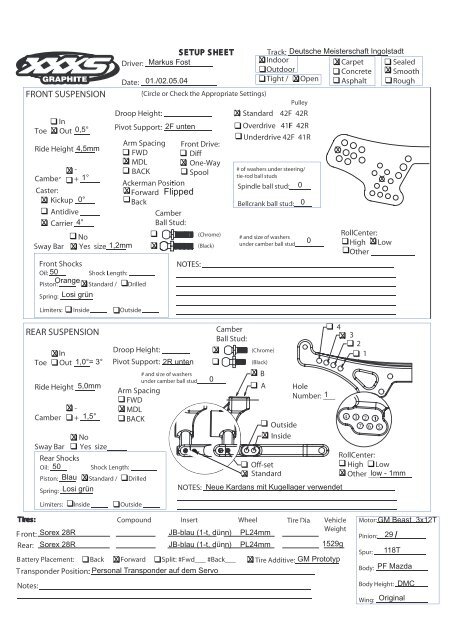 Team Losi XXXS-Set-up sheet K... - RCtube.eu