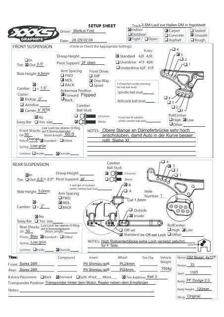 Team Losi XXXS-Set-up sheet K... - RCtube.eu