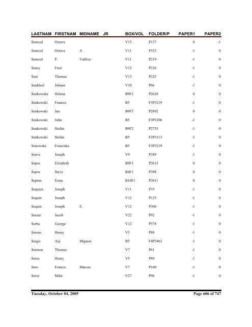 lastnam firstnam midname jr box/vol folder/p - Seeking Michigan
