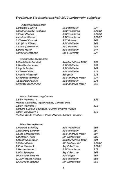 Ergebnisse Stadtmeisterschaft 2012 Luftgewehr ... - BSV Welheim