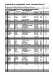 Württembergischer Ringerverband e.V. Vize Präs. Sport ... - WRV