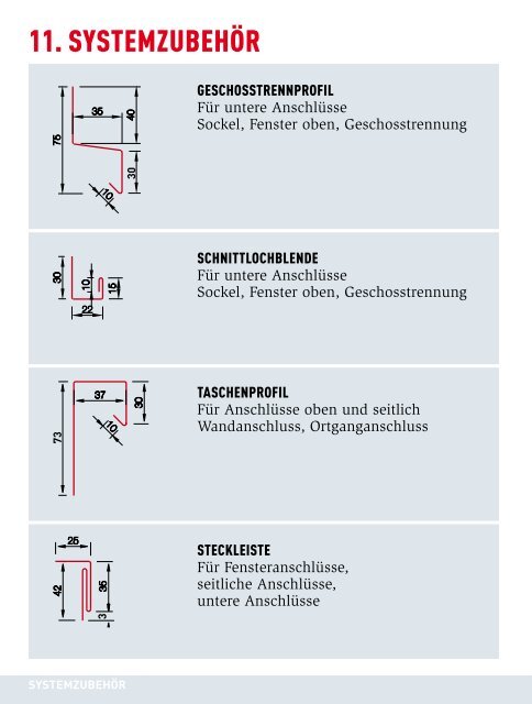 VERLEGE RICHTLINIEN