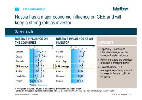 CEE in 2020 – Trends and perspectives for the next ... - Roland Berger