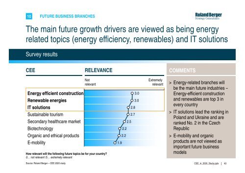 CEE in 2020 – Trends and perspectives for the next ... - Roland Berger