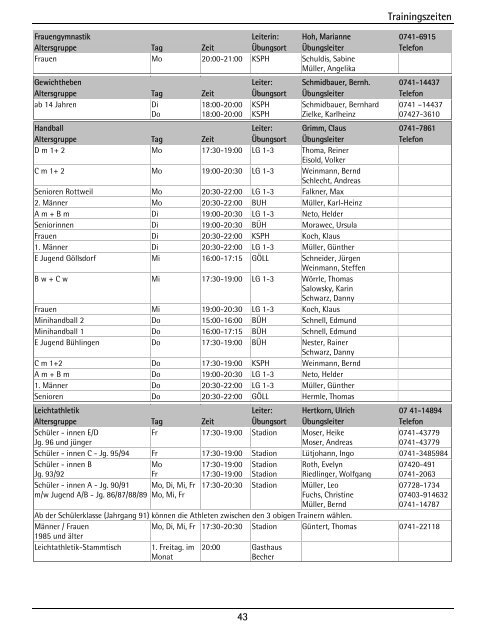 TSV Aktuell 2005_04.pdf - TSV Rottweil