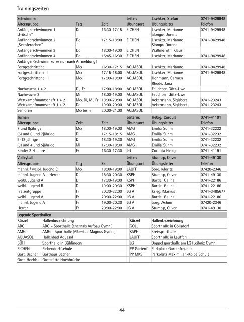 TSV Aktuell 2005_04.pdf - TSV Rottweil