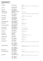 PDF-Datei - Hts-harneit