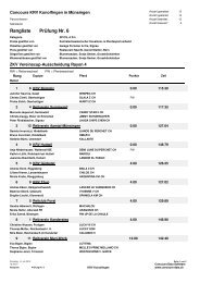 Prüfung Nr. 6 Rangliste - ZKV