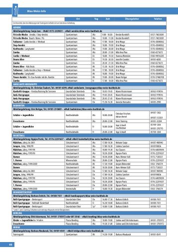 i Blau-Weiss-Info 66 AEROBIC Abteilungsleitung: Sonja Jans • Mobil ...