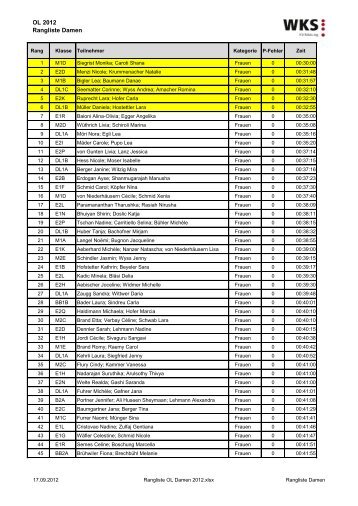 Rangliste OL Damen 2012.pdf