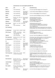 Agnes.Bidmon@ger.phil.uni-erlangen.de Botschan nach V