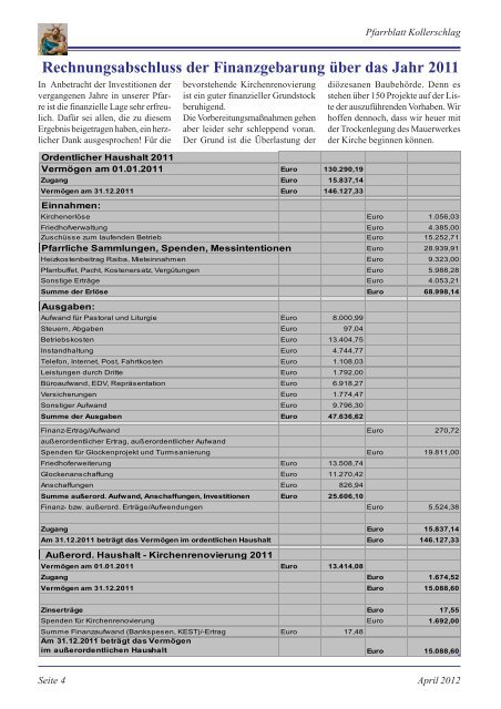 Zur Onlineausgabe - Pfarre Kollerschlag