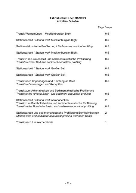 MSM01_Expeditionsheft.pdf - Institute of Oceanography, University ...