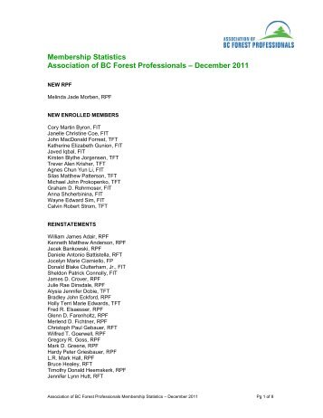 December 2011 - Association of BC Forest Professionals