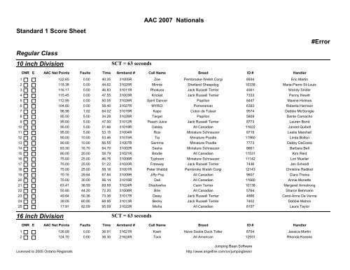 Standard 1 Score Sheet #Error AAC 2007 Nationals Regular Class ...