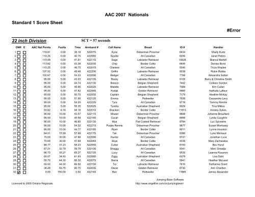 Standard 1 Score Sheet #Error AAC 2007 Nationals Regular Class ...