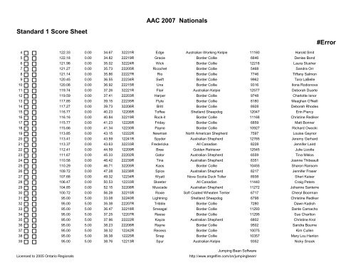 Standard 1 Score Sheet #Error AAC 2007 Nationals Regular Class ...