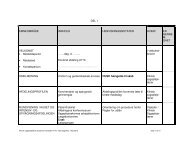 tjekliste - InfoNet