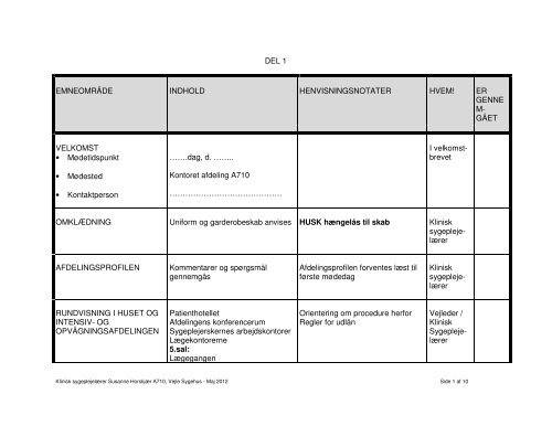 tjekliste - InfoNet