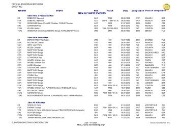 MEN OLYMPIC EVENTS - European Shooting