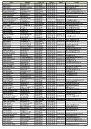 Side 1 - moenbridgeklub .dk