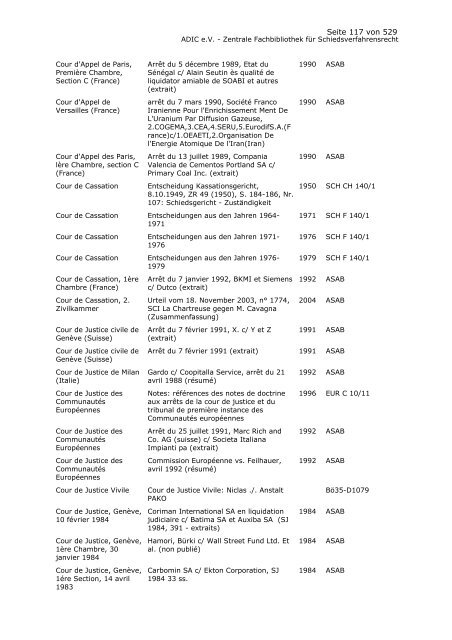 Bestandskatalog 2008 - ADIC