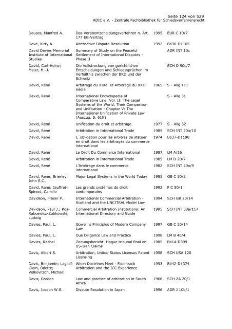 Bestandskatalog 2008 - ADIC