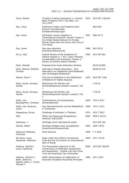 Bestandskatalog 2008 - ADIC