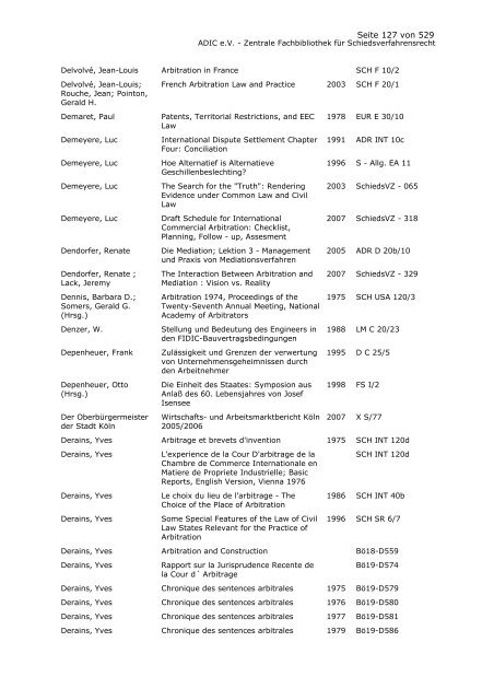 Bestandskatalog 2008 - ADIC