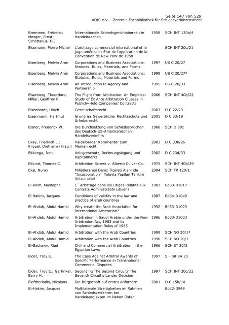 Bestandskatalog 2008 - ADIC