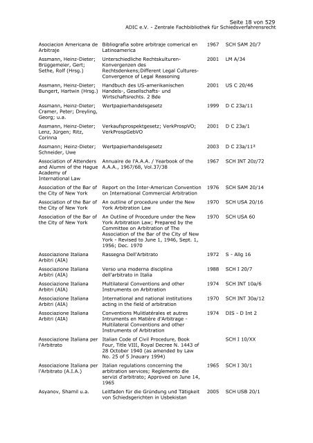 Bestandskatalog 2008 - ADIC