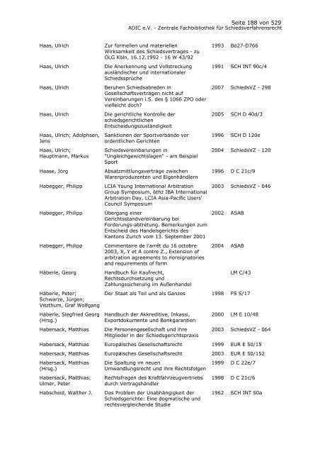 Bestandskatalog 2008 - ADIC