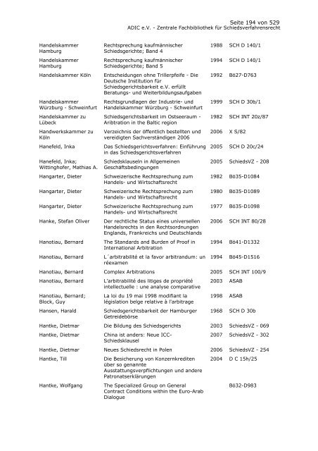 Bestandskatalog 2008 - ADIC