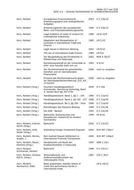 Bestandskatalog 2008 - ADIC