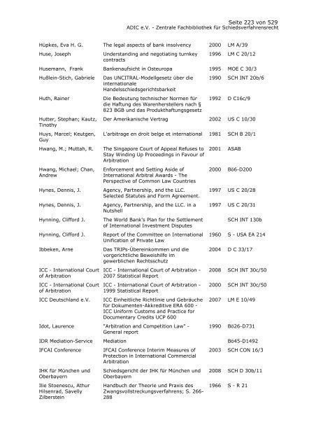 Bestandskatalog 2008 - ADIC