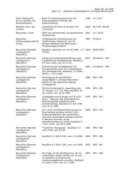 Bestandskatalog 2008 - ADIC