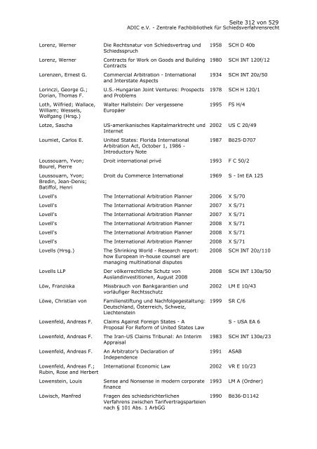 Bestandskatalog 2008 - ADIC