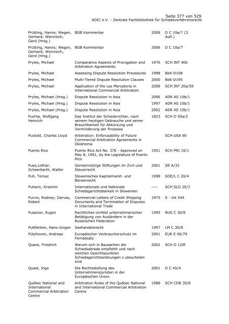 Bestandskatalog 2008 - ADIC