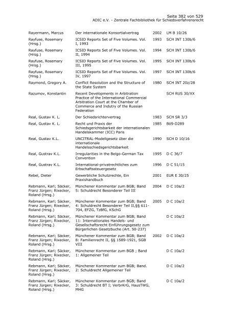 Bestandskatalog 2008 - ADIC