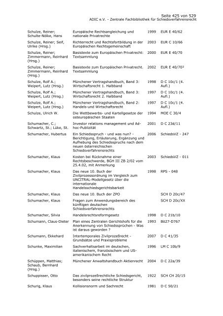 Bestandskatalog 2008 - ADIC