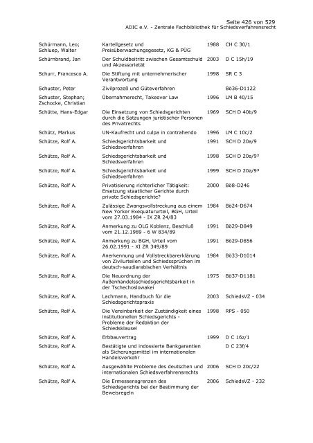 Bestandskatalog 2008 - ADIC