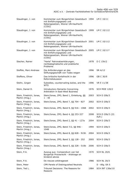 Bestandskatalog 2008 - ADIC