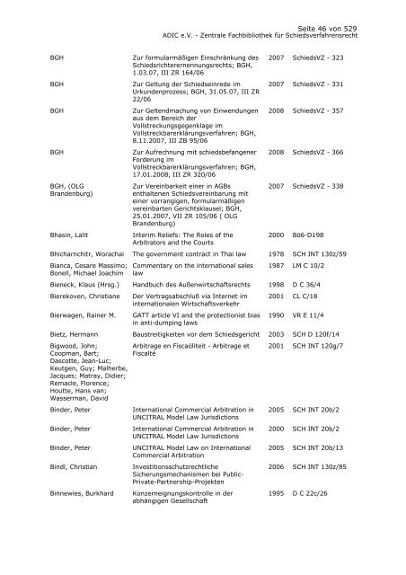 Bestandskatalog 2008 - ADIC