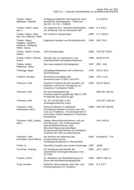 Bestandskatalog 2008 - ADIC